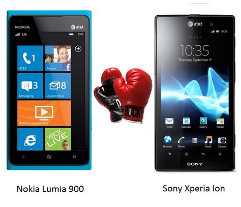 Nokia Lumia 900 vs Sony Xperia C3 Karşılaştırma